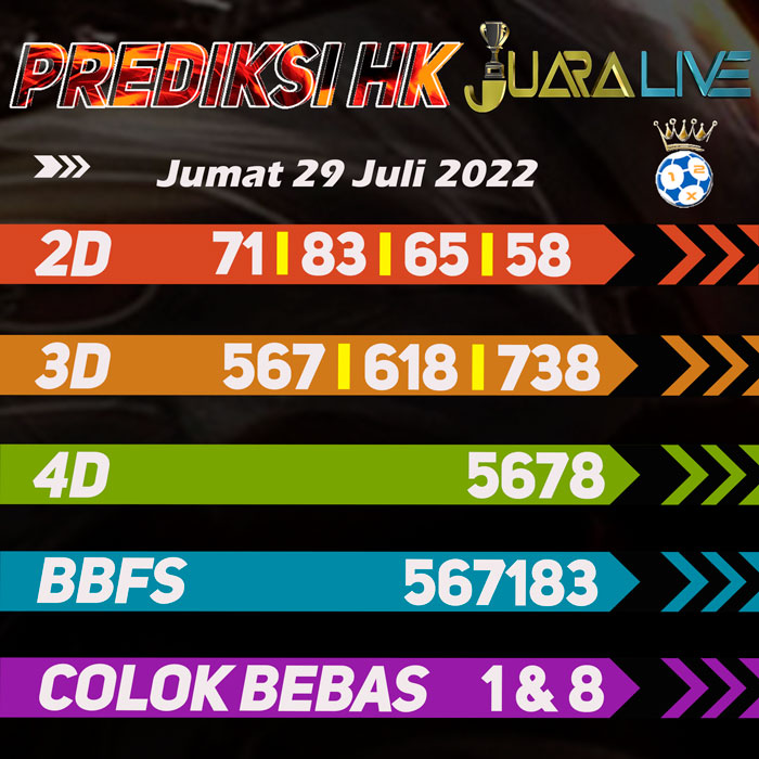 Prediksi HK jitu bocoran hari Jumat