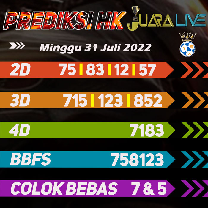 Prediksi HK jitu terjitu hari Minggu