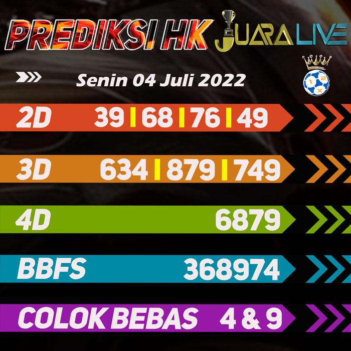 Prediksi HK tercepat hari Senin