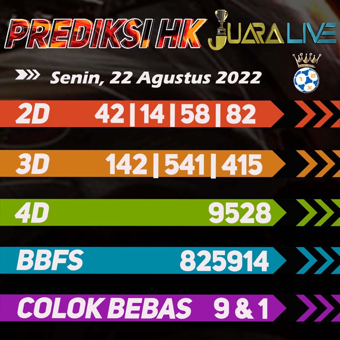 Prediksi HK jitu 3d hari Senin