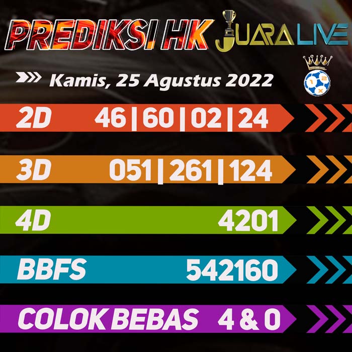 Prediksi HK jitu ramalan hari Kamis