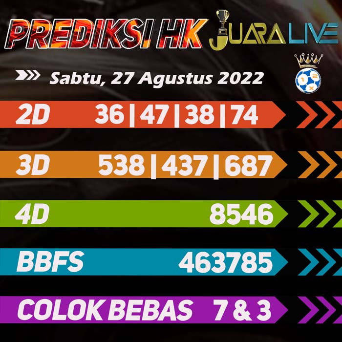 Prediksi HK jitu 4d hari Rabu