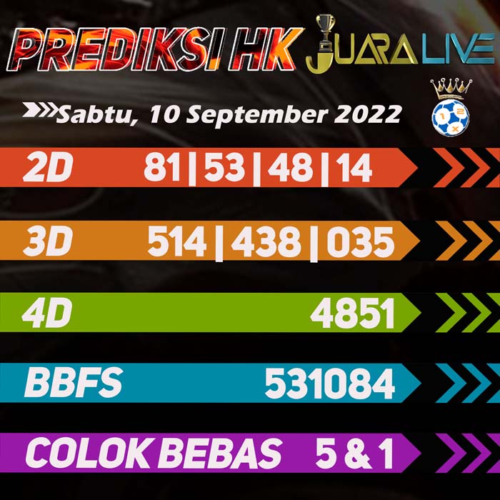 Prediksi HK jitu 4d hari Sabtu