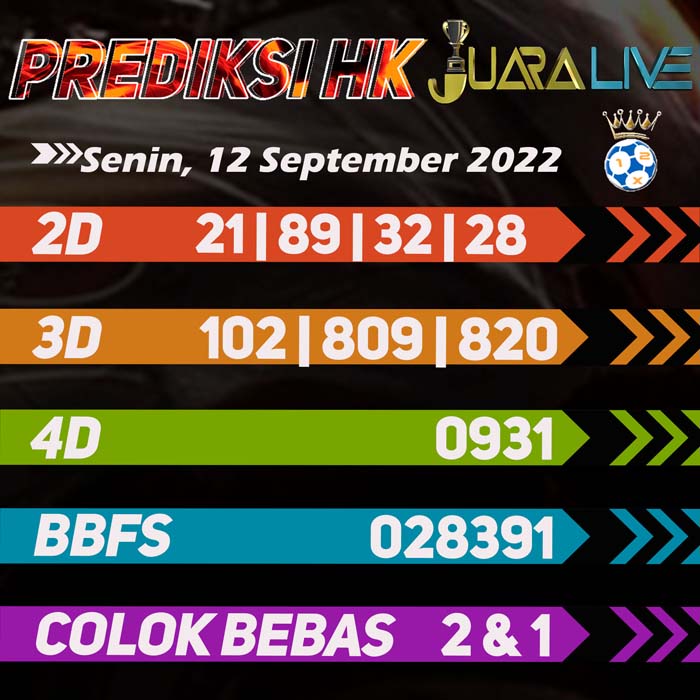 Prediksi HK jitu rumusan hari Senin