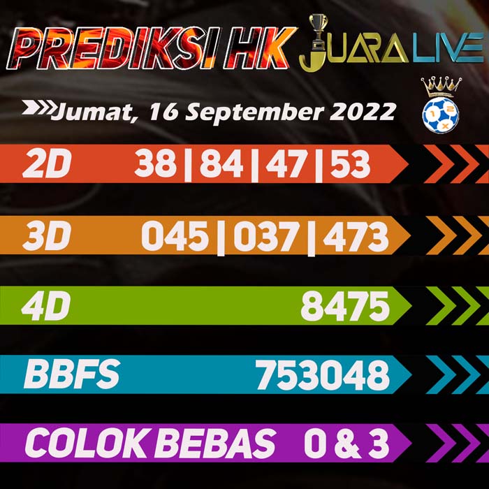 Prediksi HK jitu terdepan hari Jumat