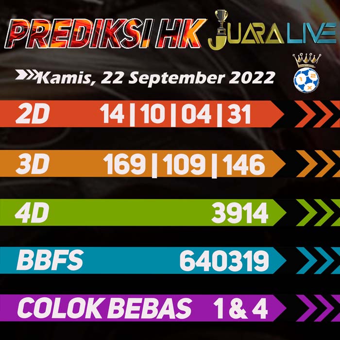 Prediksi HK jitu terbaik hari Kamis