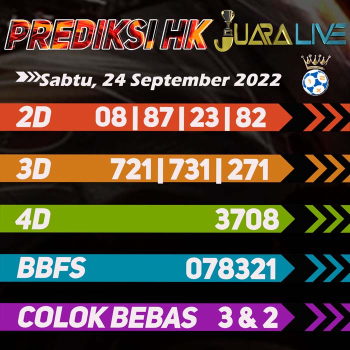 Prediksi HK jitu terakurat hari Sabtu