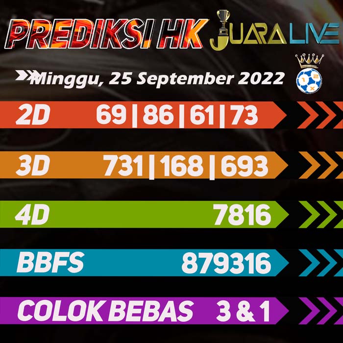 Prediksi HK jitu 4d hari Minggu