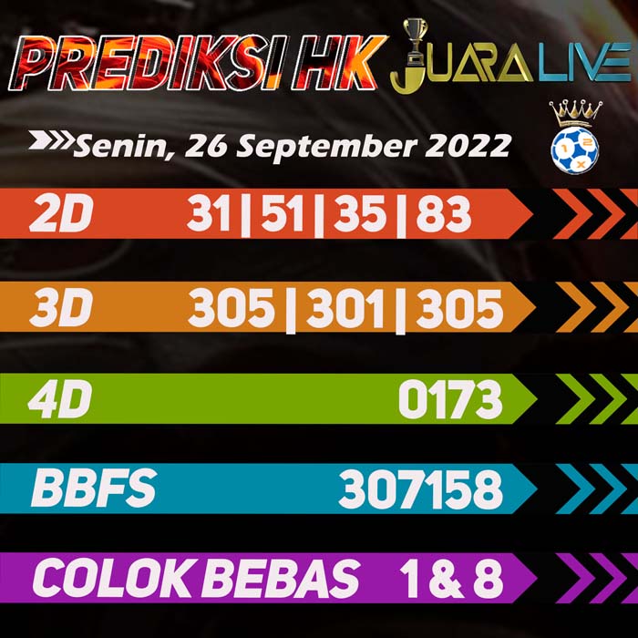 Prediksi HK jitu terbaik hari senin