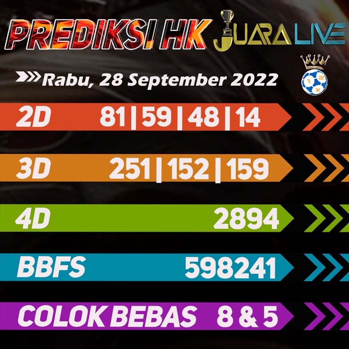 Prediksi HK jitu terbaru hari Rabu