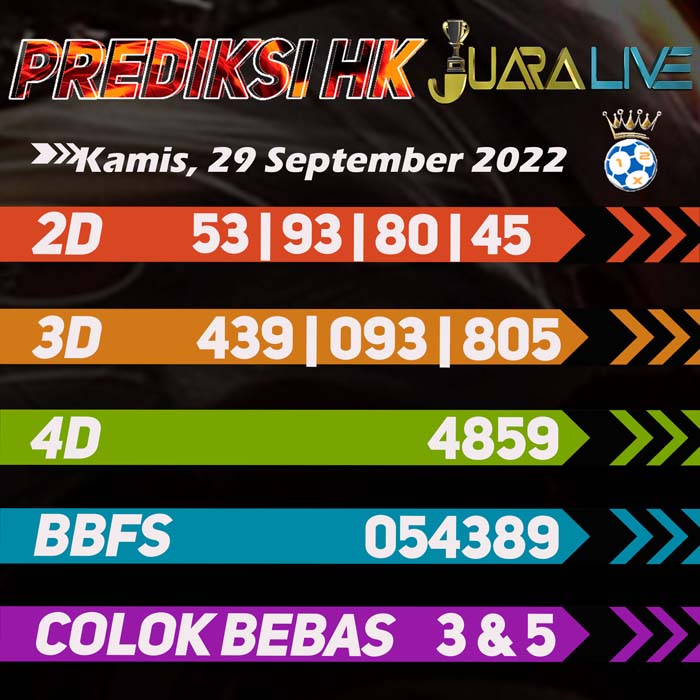 Prediksi HK jitu bocoran hari Kamis