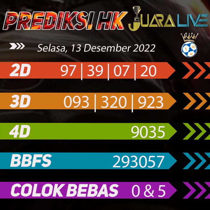 prediksi hk jitu