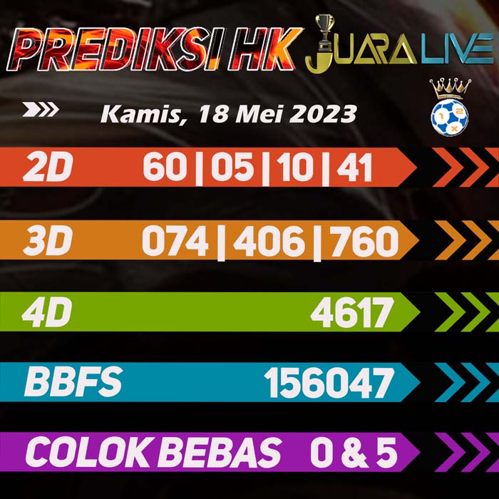 Prediksi HK Terjitu