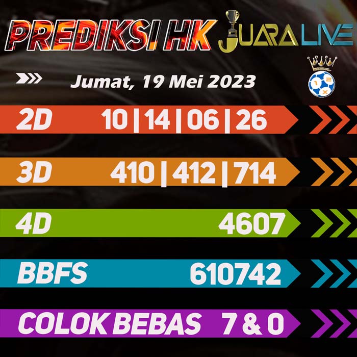 Prediksi HK Terjitu