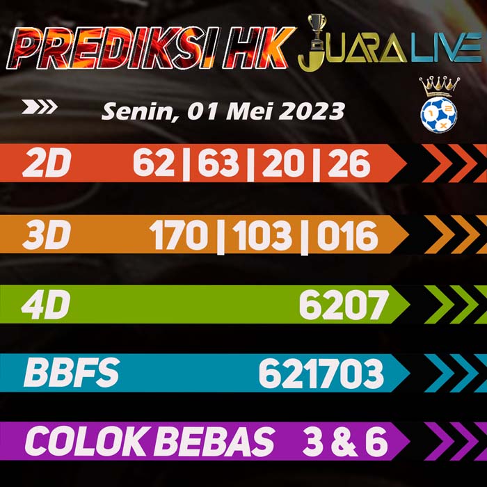 Prediksi HK Terjitu