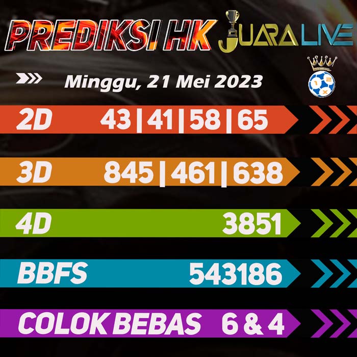 Prediksi HK Terjitu