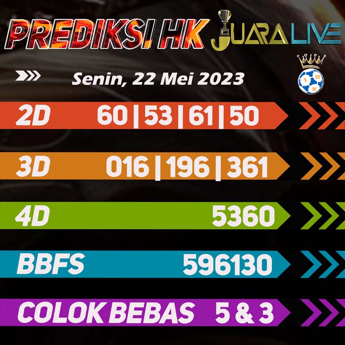 Prediksi HK Terjitu