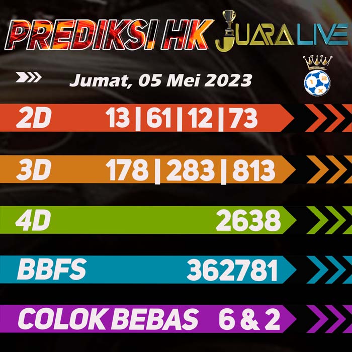 Prediksi HK Terjitu