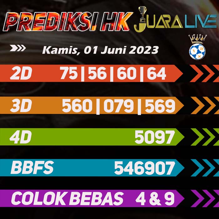 Prediksi HK Terjitu