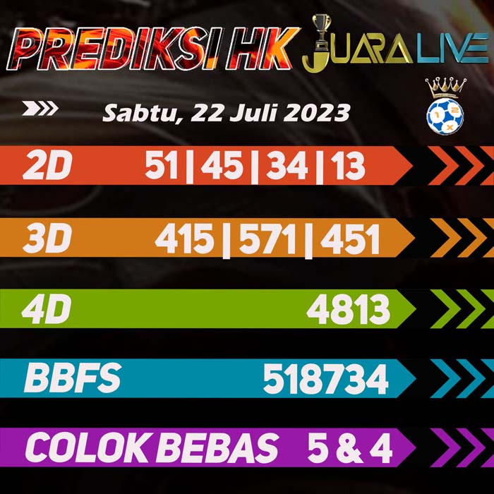 Prediksi HK Terjitu