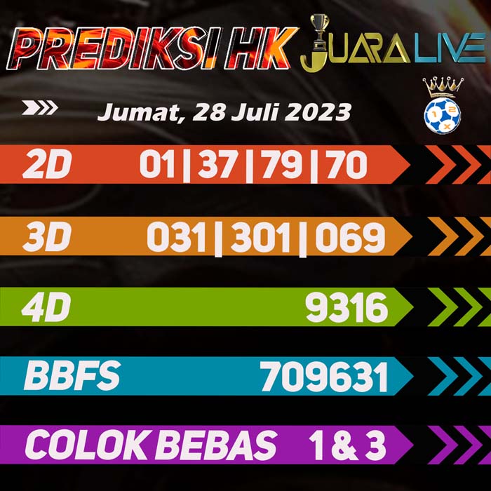 Prediksi HK Terjitu