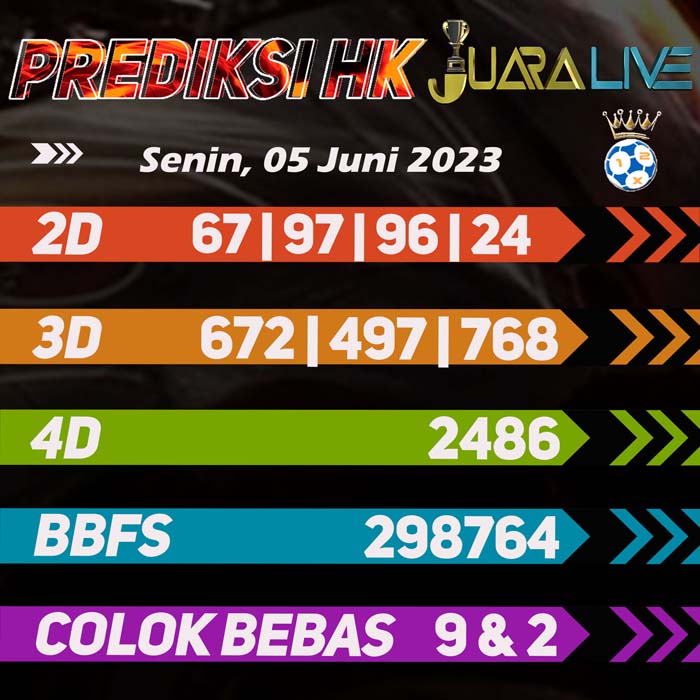 Prediksi HK Terjitu