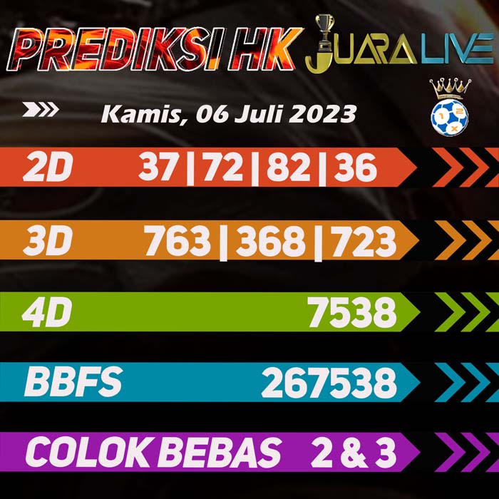 Prediksi HK Terjitu