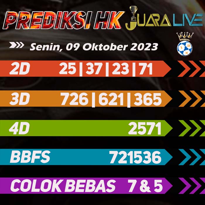 Prediksi HK Terjitu