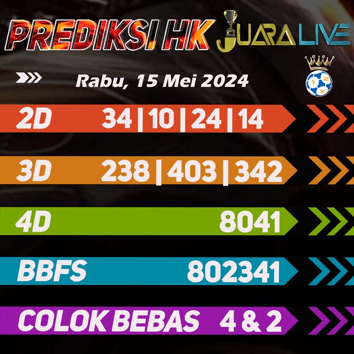 Prediksi HK Terjitu