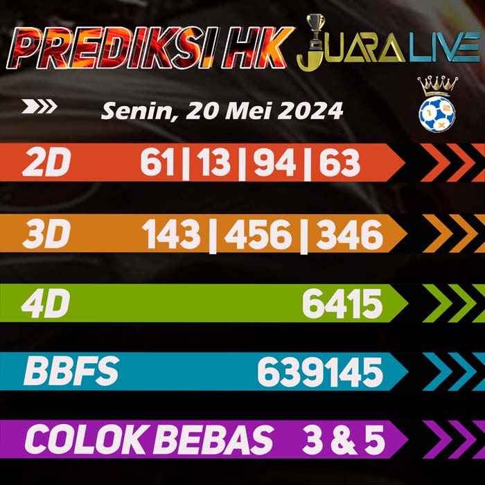 Prediksi HK Terjitu