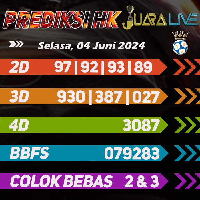 Prediksi HK Terjitu