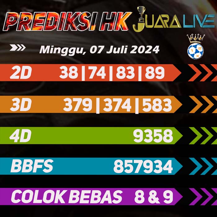 Prediksi HK Terjitu