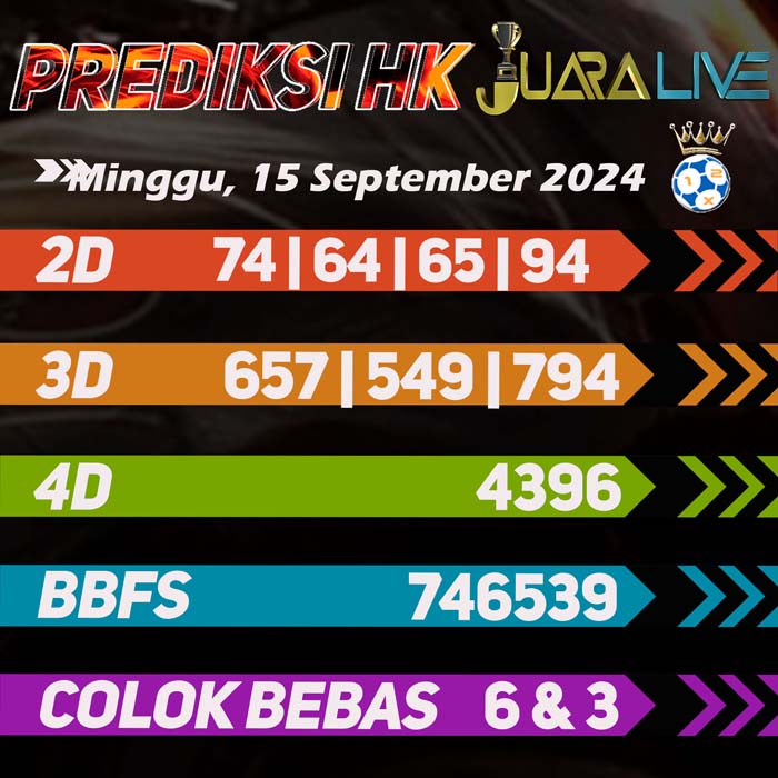 Prediksi HK Terjitu