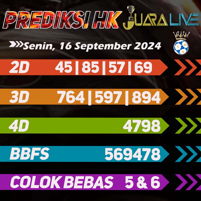 Prediksi HK Terjitu